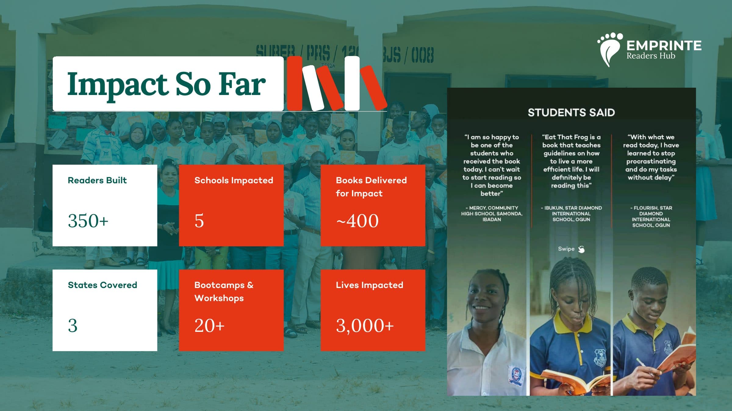 #BuildAReader partnership proposal, deck slide 4 of 8